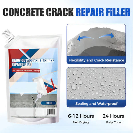High Quality Concrete Binding Adhesive