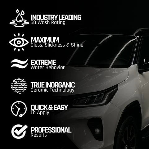 Sopami German Tech Car Coating Spray (Buy 1 Get 1 Free)