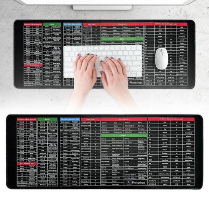 The Ultimate Anti-slip Keyboard Pad with (Shortcut Key Patterns)