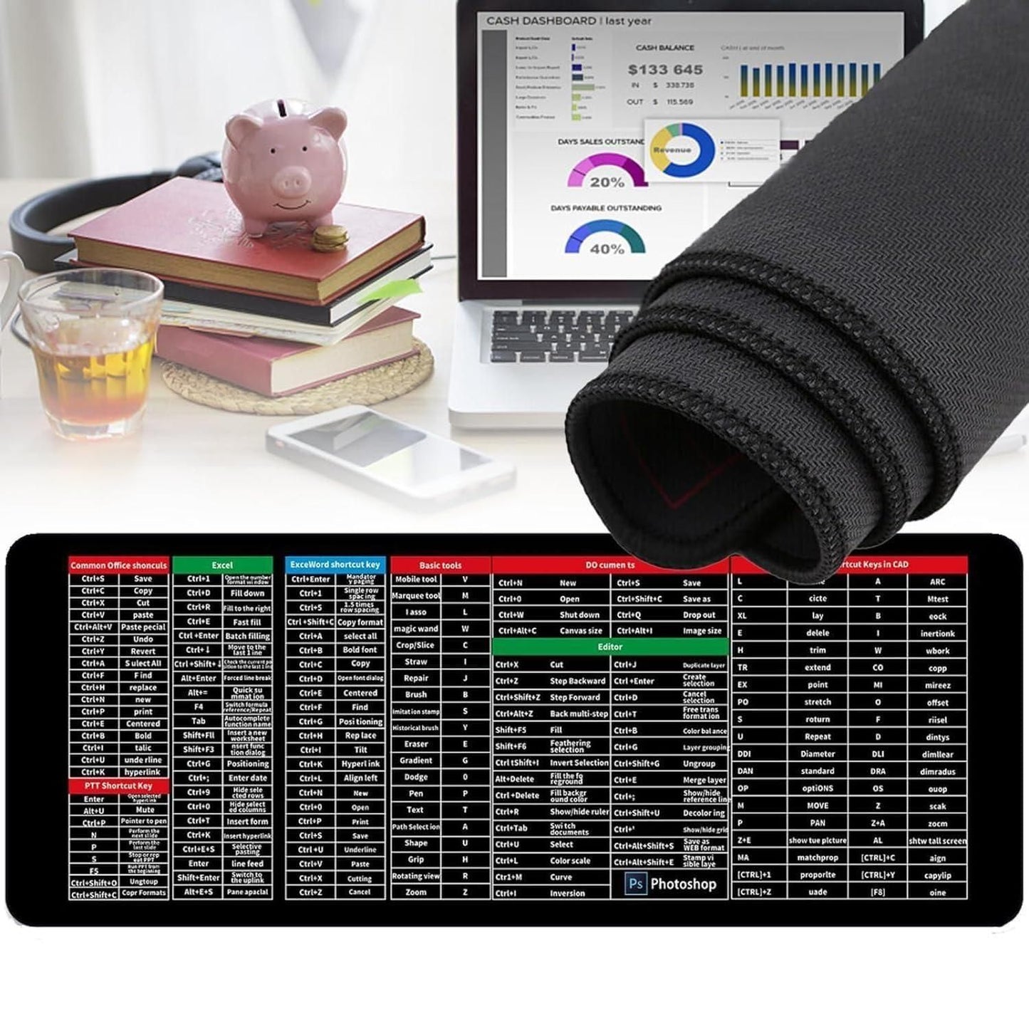 The Ultimate Anti-slip Keyboard Pad with (Shortcut Key Patterns)