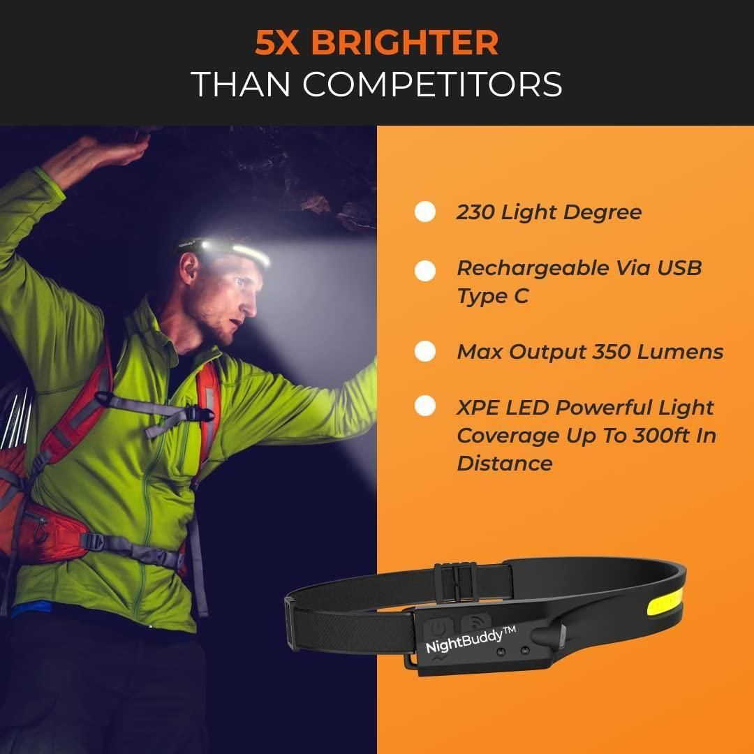 Ultra-Bright LED Headlamp™